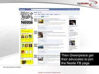 considerawarelikeadvocateengagedready to actACTIONStarting to realize the real impact and authenticity of brand advocatesloyal