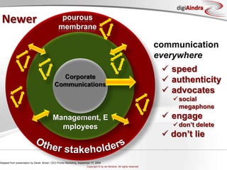 March 17-28, 201068 similar videos get 1.2 m viewsNothing like “banned” to get people watchinghttp://www.news.com.au/business/nestle-accused-of-pulling-greenpeace-orang-utan-finger-kit-kat-ad-from-youtube/story-e6frfm1i-1225842311451http://www.youtube.com/results?search_query=nestle+palm+oil&search_type=&aq=f from 