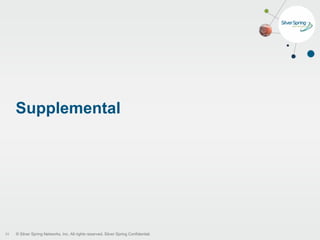 © Silver Spring Networks, Inc. All rights reserved. Silver Spring Confidential.
Supplemental
24
 