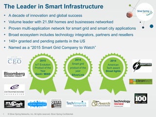 © Silver Spring Networks, Inc. All rights reserved. Silver Spring Confidential.
The Leader in Smart Infrastructure
• A decade of innovation and global success
• Volume leader with 21.5M homes and businesses networked
• Proven multi-application network for smart grid and smart city applications
• Broad ecosystem includes technology integrators, partners and resellers
• 140+ granted and pending patents in the US
• Named as a “2015 Smart Grid Company to Watch”
5
2015
IoT Evolution
Product of the
Year
Gen5 / Milli5
2014
Smart grid
product of the
year
SilverLink
2014
American
Tech award
Street lights
 