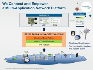 © Silver Spring Networks, Inc. All rights reserved. Silver Spring Confidential.
We Connect and Empower
a Multi-Application Network Platform
8
ISV Utility SSN
Silver Spring Network Environment
IPv6 Network
Network Control Software
SilverLink / Data Platform
Applications
App Store
Bridge
Distributed Intelligence
Communication modules
and Access points
 