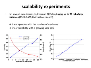 scalability experiments
• ran several experiments in Amazon‘s EC2 cloud using up to 20 m1.xlarge
  instances (15GB RAM, 8 virtual cores each)

   → linear speedup with the number of machines
   → linear scalability with a growing user base




                                                                           10
 