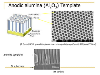 (T. Sands/ HEMI group http://www.mse.berkeley.edu/groups/Sands/HEMI/nanoTE.html)
Anodic alumina (Al2O3) Template
100nmSi substrate
alumina template
(M. Sander)
 