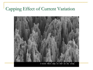 Capping Effect of Current Variation
 