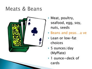 Meat, poultry, seafood, egg, soy, nuts, seeds Beans and peas…a vegetable too?! Lean or low-fat choices 5 ounces/day (MyPlate) 1 ounce=deck of cards 