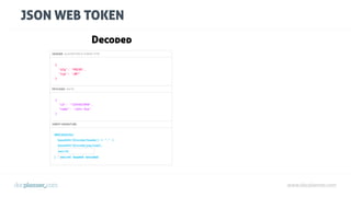 www.docplanner.com
JSON WEB TOKEN
Decoded
 