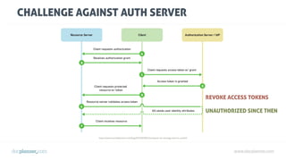 www.docplanner.com
CHALLENGE AGAINST AUTH SERVER
REVOKE ACCESS TOKENS
UNAUTHORIZED SINCE THEN
https://www.mutuallyhuman.com/blog/2013/05/09/choosing-an-sso-strategy-saml-vs-oauth2/
 