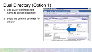 Dual Directory (Option 1)
1. add LDAP distinguished
name to person document
2. swap the comma delimiter for
a slash
 