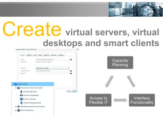 Create virtual servers, virtual
desktops and smart clients
 