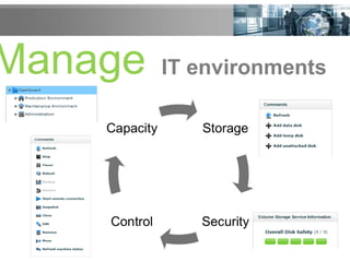 Manage IT environments
 