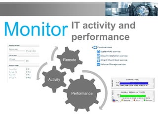 Monitor IT activity and
performance
 