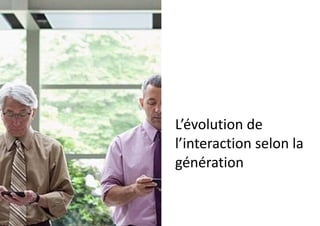 L’évolution	
  de	
  
l’interaction	
  selon	
  la	
  
génération
 
