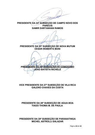Página 14 de 14
PRESIDENTE DA 24ª SUBSEÇÃO DE CAMPO NOVO DOS
PARECIS
SAMIR DARTANHAN RAMOS
PRESIDENTE DA 25ª SUBSEÇÃO DE NOVA MUTUM
CESAR ROBERTO BONI
PRESIDENTE DA 26ª SUBSEÇÃO DE COMODORO
JOAO BATISTA NICHELE
VICE PRESIDENTE DA 27ª SUBSEÇÃO DE VILA RICA
GALENO CHAVES DA COSTA
PRESIDENTE DA 28ª SUBSEÇÃO DE AGUA BOA
TIAGO THOMA M. DE PAULA
PRESIDENTE DA 29ª SUBSEÇÃO DE PARANATINGA
MICHEL ASTROLLI SALAZAR
 