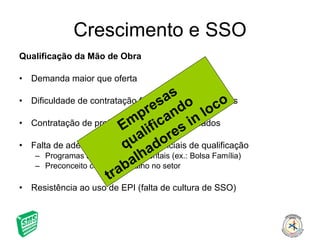 Crescimento e SSO Qualificação da Mão de Obra Demanda maior que oferta Dificuldade de contratação fora dos centros urbanos Contratação de profissionais pouco qualificados Falta de adesão aos programas oficiais de qualificação  Programas sociais governamentais (ex.: Bolsa Família) Preconceito contra o trabalho no setor Resistência ao uso de EPI (falta de cultura de SSO) Empresas qualificando trabalhadores in loco 