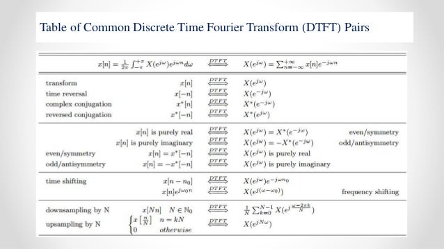 fourier transform of dt signals discrete time fourier transform table