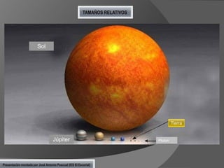 TAMAÑOS RELATIVOS

Sol

Tierra

Júpiter

Presentación montada por José Antonio Pascual (IES El Escorial)

Pluton

 