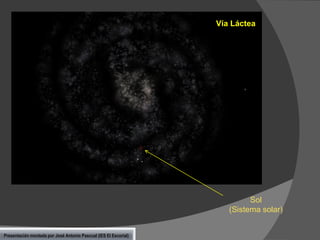 Vía Láctea

Sol
(Sistema solar)
Presentación montada por José Antonio Pascual (IES El Escorial)

 