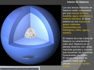 Interior de Neptuno

Los dos tercios interiores de
Neptuno están compuestos
por una mezcla de roca
fundida, agua, amoniaco y
metano líquidos. El tercio
exterior es una mezcla de
gases calientes
compuestos por
hidrógeno, helio, agua y
metano.
El metano da a las nubes de
Neptuno su característico
color azul. Neptuno es un
planeta dinámico con varias
manchas grandes y oscuras
que recuerdan las tormentas
huracanadas de Júpiter.
El campo magnético de
Neptuno indica que el
planeta posee un núcleo
sólido.
Presentación montada por José Antonio Pascual (IES El Escorial)

 
