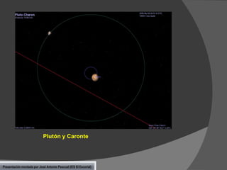 Plutón y Caronte

Presentación montada por José Antonio Pascual (IES El Escorial)

 