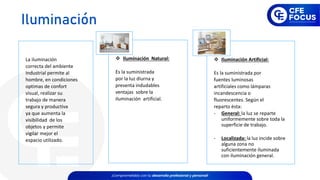 La iluminación
correcta del ambiente
Industrial permite al
hombre, en condiciones
optimas de confort
visual, realizar su
trabajo de manera
segura y productiva
ya que aumenta la
visibilidad de los
objetos y permite
vigilar mejor el
espacio utilizado.
❖ Iluminación Natural:
Es la suministrada
por la luz diurna y
presenta indudables
ventajas sobre la
iluminación artificial.
❖ Iluminación Artificial:
Es la suministrada por
fuentes luminosas
artificiales como lámparas
incandescencia o
fluorescentes. Según el
reparto ésta:
- General: la luz se reparte
uniformemente sobre toda la
superficie de trabajo.
- Localizada: la luz incide sobre
alguna zona no
suficientemente iluminada
con iluminación general.
Iluminación
 