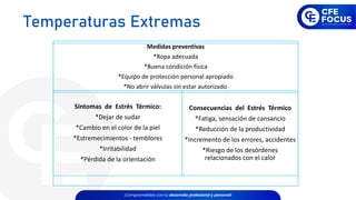 Medidas preventivas
*Ropa adecuada
*Buena condición física
*Equipo de protección personal apropiado
*No abrir válvulas sin estar autorizado.
Síntomas de Estrés Térmico:
*Dejar de sudar
*Cambio en el color de la piel
*Estremecimientos - temblores
*Irritabilidad
*Pérdida de la orientación
Consecuencias del Estrés Térmico
*Fatiga, sensación de cansancio
*Reducción de la productividad
*Incremento de los errores, accidentes
*Riesgo de los desórdenes
relacionados con el calor
Temperaturas Extremas
 