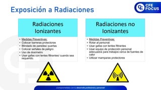 Radiaciones
Ionizantes
• Medidas Preventivas:
• Colocar barreras protectoras
• Blindado de paredes/ puertas
• Colocar señales de peligro
• Uso de dosímetro
• Usar gafas con lentes filtrantes/ cuando sea
requerido.
Radiaciones no
Ionizantes
• Medidas Preventivas:
• Rotar al personal
• Usar gafas con lentes filtrantes
• Usar equipo de protección personal
adecuados para trabajos cerca de fuentes de
calor
• Utilizar mamparas protectores
Exposición a Radiaciones
 