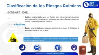 GONZALEZ (2008)
•Líquidos
• Ácidos: caracterizados por ser fluidos con alto potencial disociador
para destruir los componentes que molecularmente forman productos
con los cuales se ponen en contacto.
• Bases: caracterizado por producir químicamente iones de hidróxido al
entrar en contacto con el agua.
Irritantes, asfixiantes, tóxicos, sistemáticos, anestésicos, narcóticos,
alergénicos y cancerígenos..
Clasificación de los Riesgos Químicos
 
