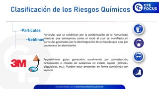 •Partículas
•Neblinas
Partículas que se solidifican por la condensación de la humanidad,
mientras que conocemos como el roció el cual se manifiesta en
partículas generadas por la desintegración de un liquido que pasa por
un proceso de atomización.
Pequeñísimas gotas generadas usualmente por pulverización,
nebulización o rociado de sustancias en estado líquido (pinturas,
plaguicidas, etc.). Pueden estar presentes en forma combinada con
vapores.
Clasificación de los Riesgos Químicos
 