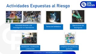 Actividad docente y de
investigación en laboratorios
Tareas de Soldadura
Operaciones de
desengrase
Destilación, rectificación
y extracción
Limpieza con productos
químicos
Actividades Expuestas al Riesgo
 