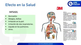 ▪ Dermatitis
▪ Alergias, Asfixia
▪ Irritación en la piel.
▪ Irritación de vías respiratorias.
▪ Liquido en los pulmones.
▪ otros.
INPSASEL
Efecto en la Salud
 