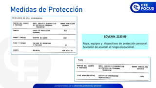 COVENIN 2237-89
Ropa, equipos y dispositivos de protección personal.
Selección de acuerdo al riesgo ocupacional.
Medidas de Protección
 