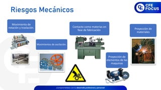 Contacto como materias en
fase de fabricación
Proyección de
elementos de las
maquinas
Movimiento de
rotación y traslación.
Movimientos de oscilación.
Proyección de
materiales
Riesgos Mecánicos
 