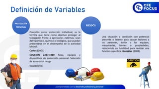 Conocida como protección individual, es la
técnica que tiene como objetivo proteger al
trabajador frente a agresiones externas, sean
del tipo físico, químico o biológico, que puedan
presentarse en el desempeño de la actividad
laboral.
Cortes (2001)
COVENIN 2237:1989 Ropa, equipos y
dispositivos de protección personal. Selección
de acuerdo al riesgo
ocupacional.
PROTECCIÓN
PERSONAL
Una situación o condición con potencial
presente o latente para causar lesiones a
las personas, daños a los equipos,
maquinarias, bienes o propiedades,
reduciendo su habilidad para realizar una
función específica. González (2008).
RIESGOS
Definición de Variables
 