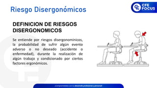Se entiende por riesgos disergonominicos,
la probabilidad de sufrir algún evento
adverso o no deseado (accidente o
enfermedad), durante la realización de
algún trabajo y condicionado por ciertos
factores ergonómicos.
DEFINICION DE RIESGOS
DISERGONOMICOS
Riesgo Disergonómicos
 