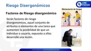 Serán factores de riesgo
disergonomicos, aquel conjunto de
atributos o elementos de una tarea que
aumenten la posibilidad de que un
individuo o usuario, expuesto a ellos
desarrolle una lesión.
Factores de Riesgo disergonómico
Manipulación de Cargas
Riesgo Disergonómicos
 