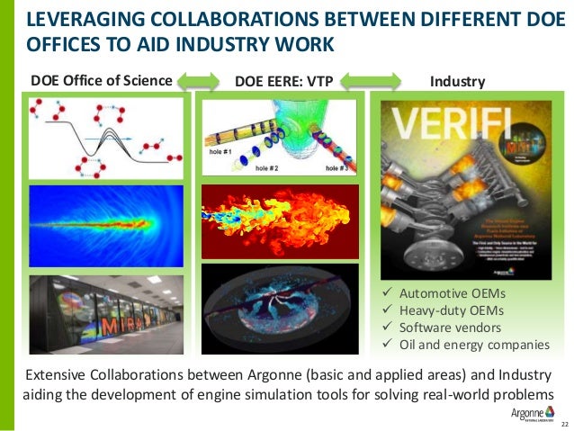Hpc Accelerating Combustion Engine Design