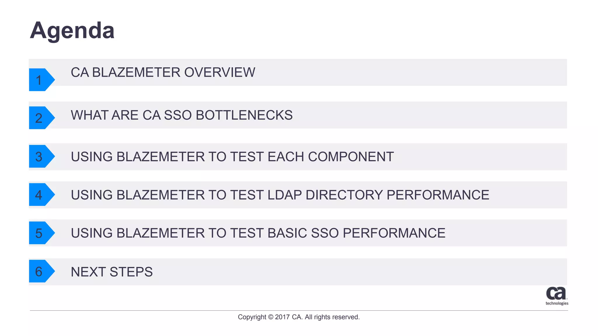 Copyright © 2017 CA. All rights reserved.
Agenda
CA BLAZEMETER OVERVIEW
WHAT ARE CA SSO BOTTLENECKS
USING BLAZEMETER TO TEST EACH COMPONENT
USING BLAZEMETER TO TEST LDAP DIRECTORY PERFORMANCE
USING BLAZEMETER TO TEST BASIC SSO PERFORMANCE
NEXT STEPS
1
2
3
4
5
6
 