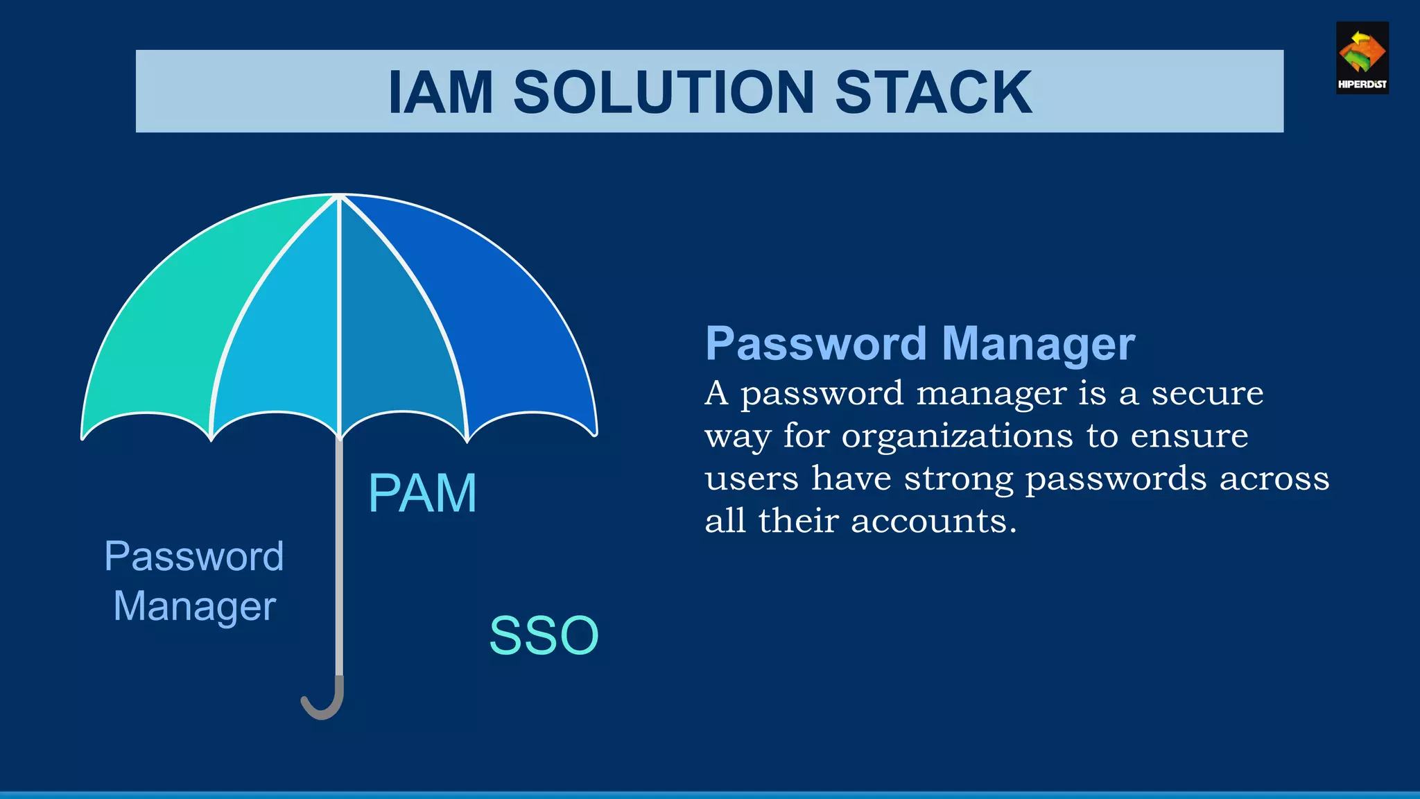 What is SSO? An introduction to Single Sign On | PPTX