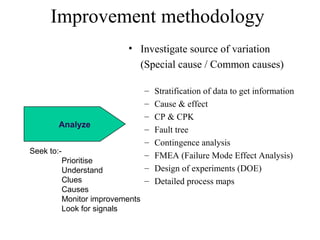 Analyze
Improvement methodology
• Investigate source of variation
(Special cause / Common causes)
– Stratification of data to get information
– Cause & effect
– CP & CPK
– Fault tree
– Contingence analysis
– FMEA (Failure Mode Effect Analysis)
– Design of experiments (DOE)
– Detailed process maps
Seek to:-
Prioritise
Understand
Clues
Causes
Monitor improvements
Look for signals
 