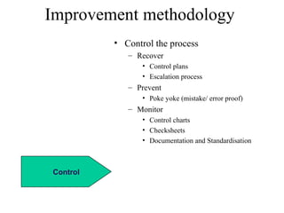 Control
Improvement methodology
• Control the process
– Recover
• Control plans
• Escalation process
– Prevent
• Poke yoke (mistake/ error proof)
– Monitor
• Control charts
• Checksheets
• Documentation and Standardisation
 