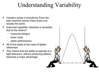  Variation exists in everything. Even the
best machine cannot make every unit
exactly the same.
 Improved capability, becomes a necessity,
due to the need of :
• improved designs
• lower costs
• better performance
 All of this leads to the need of tighter
tolerances
 This means that the ability to operate to a
tight tolerance, without producing defects
becomes a major advantage
Understanding Variability
 