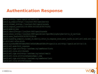 Authentication Response
 