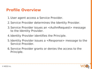 Profile Overview
1.User agent access a Service Provider.
2.Service Provider determines the Identity Provider.
3.Service Provider issues an <AuthnRequest> message
to the Identity Provider.
4.Identity Provider identifies the Principle.
5.Identity Provider issues a <Response> message to the
Service Provider.
6.Service Provider grants or denies the access to the
Principle.
 