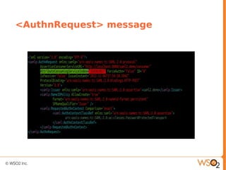 <AuthnRequest> message
 