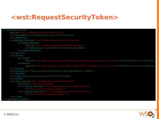 <wst:RequestSecurityToken>
 