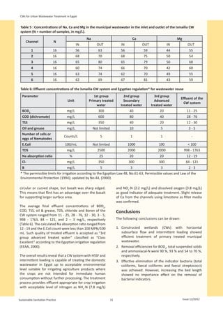 CWs for Urban Wastewater Treatment in Egypt


 Table 5 : Concentrations of Na, Ca and Mg in the municipal wastewater in the inlet and outlet of the Ismailia CW
 system (N = number of samples, in mg/L).
                                                Na                                Ca                             Mg
      Channel               N
                                           IN          OUT                 IN              OUT              IN           OUT
           1                16             56           63                 56              59               44            55
           2                16             68           70                 68              75               50            54
           3                16             65           80                 65              79               50            68
           4                16             60           74                 66              70               42            60
           5                16             63           74                 62              70               49            55
           6                16             62           69                 67              81               43             59

 Table 6: Effluent concentrations of the Ismailia CW system and Egyptian regulation* for wastewater reuse
  Parameter                                         1st group                2nd group             3rd group
                                                                                                                   Effluent of the
                                    Unit         Primary treated             Secondary             Advanced
                                                                                                                     CW system
                                                      water                treated water         treated water
  BOD5                              mg/L                300                      40                   20                 11 - 25
  COD (dichromate)                  mg/L                600                      80                   40                 28 - 76
  TSS                               mg/L                350                      40                   20                 12 - 30
  Oil and grease                    mg/L             Not limited                 10                   5                   3-5
  Number of cells or
                                  Counts/L               5                       1                    1                     -
  eggs of Nematodes
  E.Coli                           100/mL            Not limited                1000                 100                 < 100
  TDS                               mg/L                2500                    2000                 2000              998 - 1763
  Na absorption ratio                 %                  25                      20                   20                 12 - 19
  Cl-                               mg/L                350                     300                  300                84 - 121
  B                                 mg/L                 5                       3                    3                   2-3
 * The permissible limits for irrigation according to the Egyptian Law 48, No.61-63, Permissible values and Law of the
 Environmental Protection (1994); updated by No.44, (2000).

circular or curved shape, but basalt was sharp edged.                   and NO3-N (2.2 mg/L) and dissolved oxygen (3.8 mg/L)
This means that flint has an advantage over the basalt                  as good indicator of adequate treatment. Slight release
for supporting larger surface area.                                     of Ca from the channels using limestone as filter media
                                                                        was confirmed.
The average final effluent concentrations of BOD5,
COD, TSS, oil & grease, TDS, chloride and Boron of the                  Conclusions
CW system ranged from 11 - 25, 28 - 76, 12 - 30, 3 - 5,
998  -  1763, 84 – 121, and 2 – 3 mg/L, respectively                    The following conclusions can be drawn:
(Table 6). The calculated Na absorption ratio ranged from
12 - 19 and the E.Coli count were less than 100 MPN/100                 1.	 Constructed wetlands (CWs) with horizontal
mL. Such quality of treated effluent is accepted as “3rd                    subsurface flow and intermittent loading showed
group advanced treated water” classified as “Class                          efficient treatment of primary treated municipal
Excellent” according to the Egyptian irrigation regulation                  wastewater.
(EEAA, 2000).                                                           2.	 Removal efficiencies for BOD5, total suspended solids
                                                                            and ammoniacal-N were 90 %, 93 % and 54 to 70 %,
The overall results reveal that a CW system with HSSF and                   respectively.
intermittent loading is capable of treating the domestic                3.	 Effective elimination of the indicator bacteria (total
wastewater in Egypt up to acceptable environmental                          coliforms, faecal coliforms and faecal streptococci)
level suitable for irrigating agriculture products where                    was achieved. However, increasing the bed length
the crops are not intended for immediate human                              showed no importance effect on the removal of
consumption without further processing. The treatment                       bacterial indicators.
process provides effluent appropriate for crop irrigation
with acceptable level of nitrogen as NH4-N (7.8 mg/L)


Sustainable Sanitation Practice                                    31                                                 Issue 12/2012
 