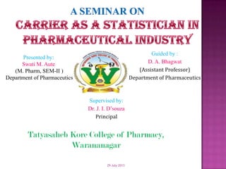 29 July 2013
Presented by:
Swati M. Aute
(M. Pharm, SEM-II )
Department of Pharmaceutics
Supervised by:
Dr. J. I. D’souza
Principal
Guided by :
D. A. Bhagwat
(Assistant Professor)
Department of Pharmaceutics
Tatyasaheb Kore College of Pharmacy,
Warananagar
 