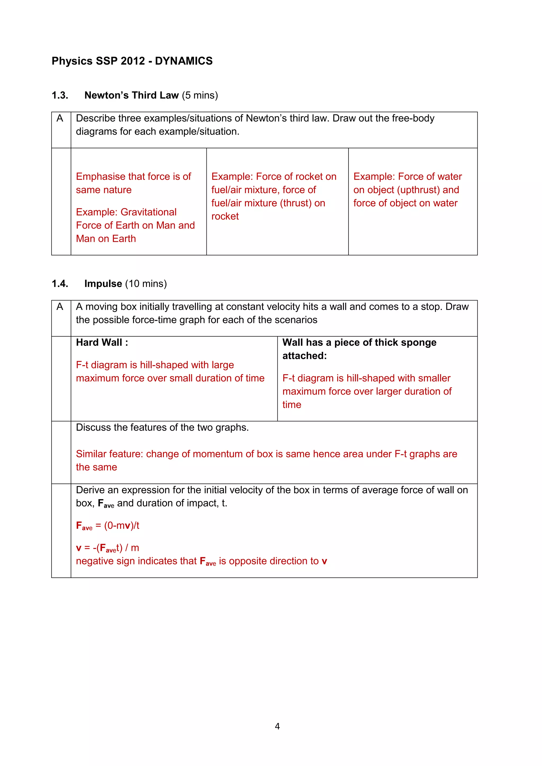 Physics SSP 2012 - DYNAMICS
4
1.3. Newton’s Third Law (5 mins)
A Describe three examples/situations of Newton’s third law. Draw out the free-body
diagrams for each example/situation.
Emphasise that force is of
same nature
Example: Gravitational
Force of Earth on Man and
Man on Earth
Example: Force of rocket on
fuel/air mixture, force of
fuel/air mixture (thrust) on
rocket
Example: Force of water
on object (upthrust) and
force of object on water
1.4. Impulse (10 mins)
A A moving box initially travelling at constant velocity hits a wall and comes to a stop. Draw
the possible force-time graph for each of the scenarios
Hard Wall :
F-t diagram is hill-shaped with large
maximum force over small duration of time
Wall has a piece of thick sponge
attached:
F-t diagram is hill-shaped with smaller
maximum force over larger duration of
time
Discuss the features of the two graphs.
Similar feature: change of momentum of box is same hence area under F-t graphs are
the same
Derive an expression for the initial velocity of the box in terms of average force of wall on
box, Fave and duration of impact, t.
Fave = (0-mv)/t
v = -(Favet) / m
negative sign indicates that Fave is opposite direction to v
 