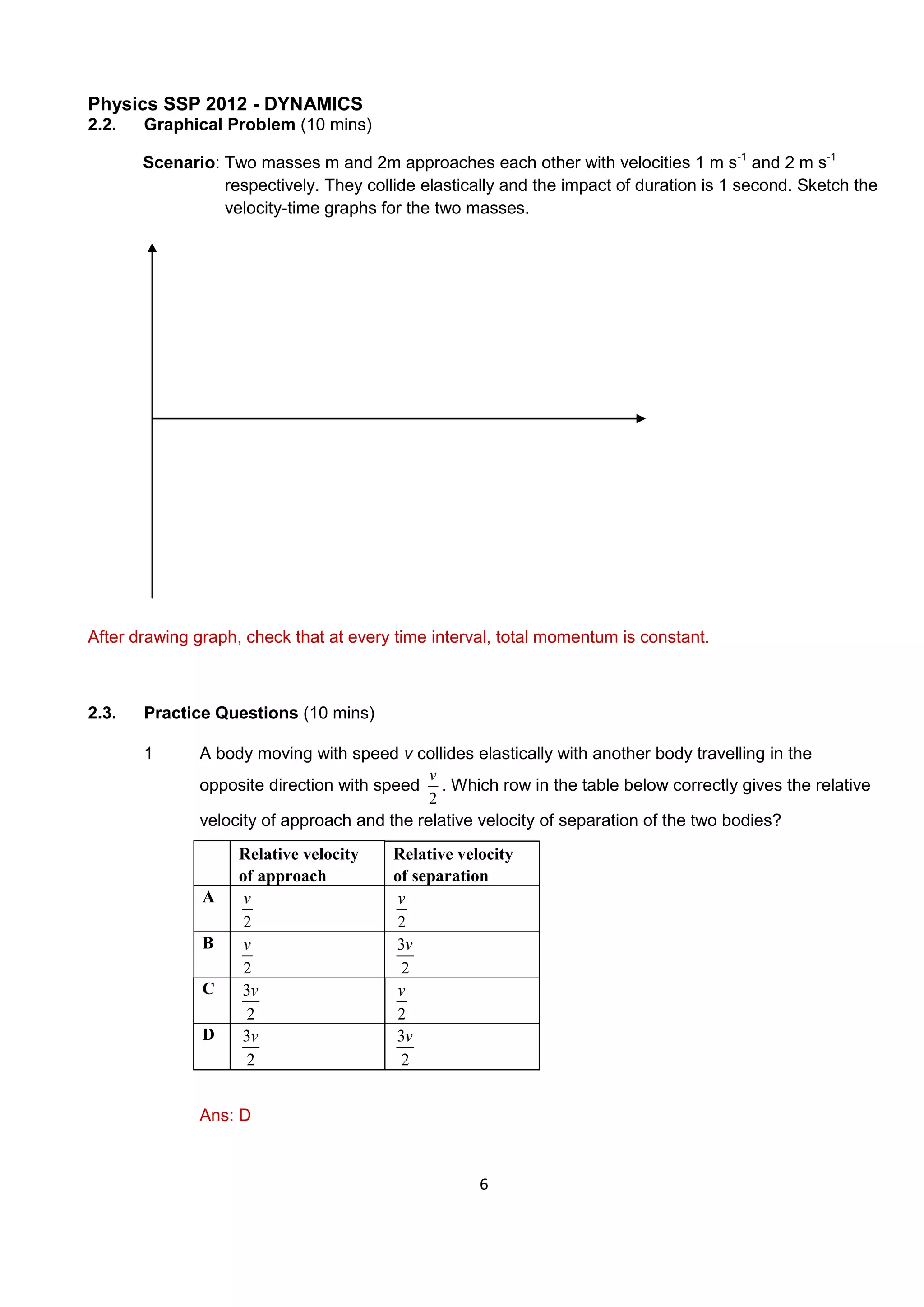 Physics SSP 2012 - DYNAMICS
6
2.2. Graphical Problem (10 mins)
Scenario: Two masses m and 2m approaches each other with velocities 1 m s-1
and 2 m s-1
respectively. They collide elastically and the impact of duration is 1 second. Sketch the
velocity-time graphs for the two masses.
After drawing graph, check that at every time interval, total momentum is constant.
2.3. Practice Questions (10 mins)
1 A body moving with speed v collides elastically with another body travelling in the
opposite direction with speed
2
v
. Which row in the table below correctly gives the relative
velocity of approach and the relative velocity of separation of the two bodies?
Relative velocity
of approach
Relative velocity
of separation
A
2
v
2
v
B
2
v
2
3v
C
2
3v
2
v
D
2
3v
2
3v
Ans: D
 