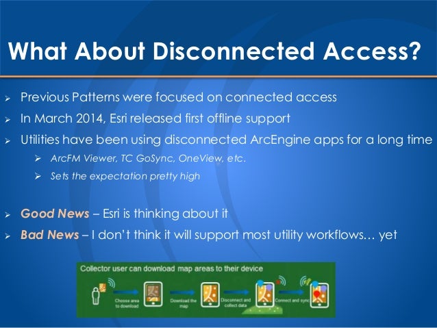 Collector For Arcgis Collector For Arcgis